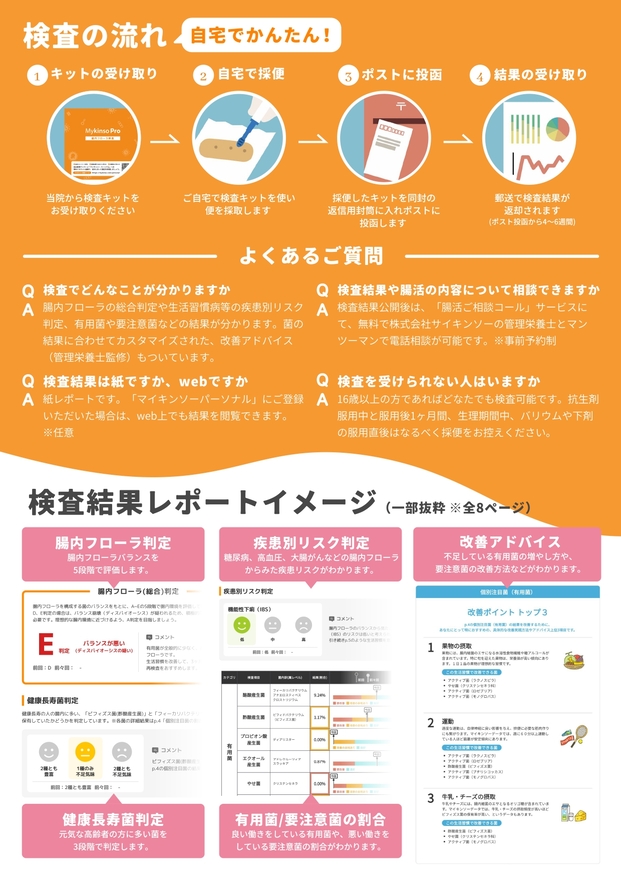 https://www.oike-ladies.jp/news/img/gutflora__ura.jpg